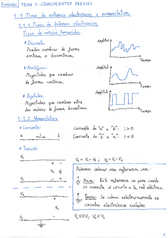 Tema-1-Conocimientos-previos.pdf