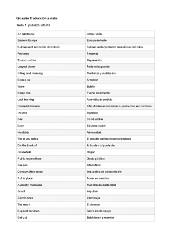 Glosario-Traduccion-a-vista-Pobreza-infantil.pdf