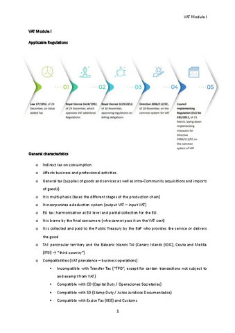 Module-2-Part-I.pdf