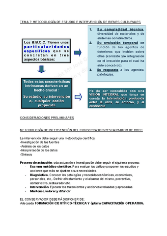 Tema-7.-Metodologia-e-intervenc..pdf