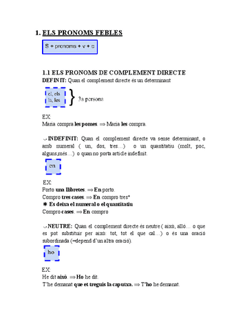 ELS-PRONOMS-FEBLES.pdf