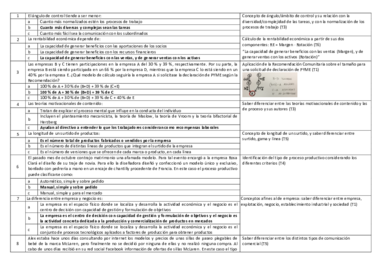 tipo test febrero 2018 iee.pdf