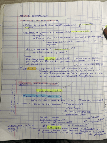 Documents-obligatoris-campus-tema-3.pdf