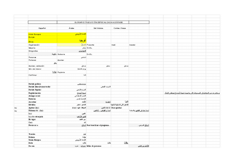 GLOSARIO-T.-Esp-A-B-EXAMEN.pdf