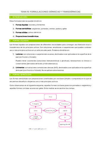 Tema-10-Formulaciones-dermicas.pdf