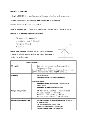 Resumen EIE 1aEvaluacion 2DAM.pdf