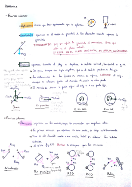 Dinámica de Máquinas (muy compacto).pdf