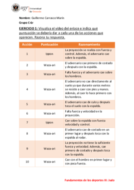 Actividad1.pdf