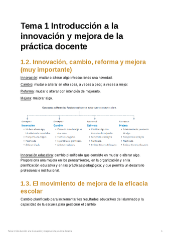 Tema-1-Introduccion-a-la-innovacion-y-mejora-de-0060caff371148e190b8d5a974340a30.pdf