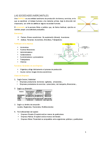 ResumenModulo-34.pdf