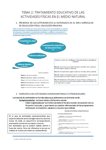 Tema-2-tratamiento-educativo-de-las-actividades-fisicas-en-el-medio-natural.pdf
