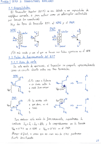 Tema-3-Transistores-Bipolares.pdf