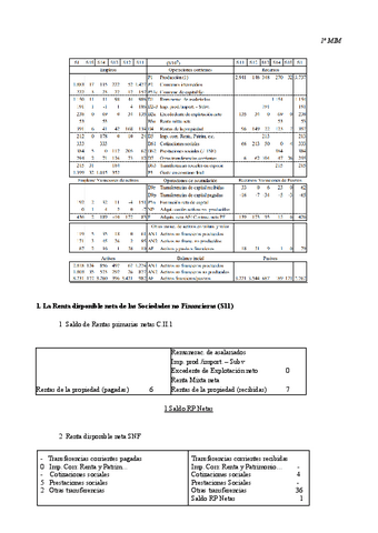 Practica-IV-Mundial.pdf