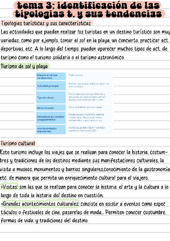 Estructura-del-mercado-turistico-t3.pdf