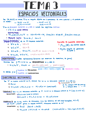Algebra-Resumen-Tema-3-A4.pdf