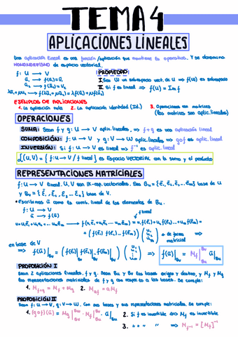 Algebra-Resumen-Tema-4-A4.pdf