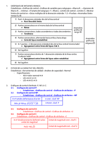 ESTA Apunts-pract-5-i-6.pdf