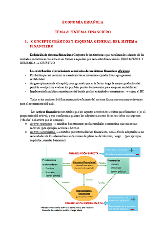 TEMA-6-ECONOMIA-ESPANOLA.pdf