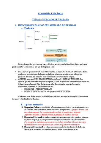 tema-5-ECONOMIA-ESPANOLA.pdf