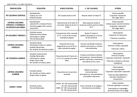 Tabla simple T4.pdf