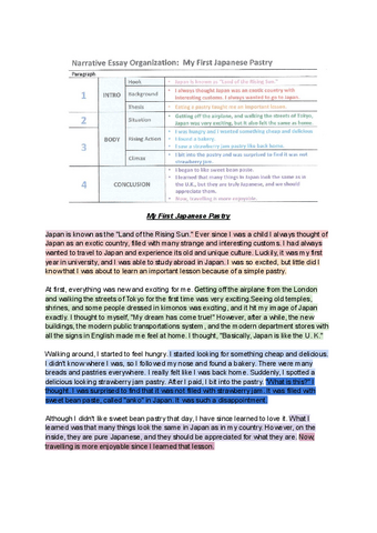 Narrative-essay-structure.pdf