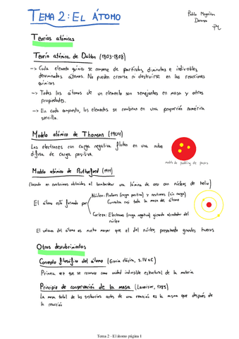 Tema-2-El-atomo.pdf