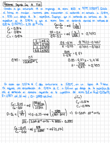 Tratamientos-Termicos.pdf