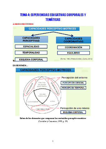 Tema-4Experiencias-educativas-corporales-y-tematicas.pdf