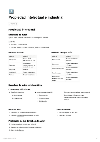 Tema-2-Propiedad-intelectual-e-industrial.pdf
