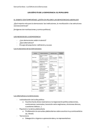 los-deficits-de-la-democracia.pdf