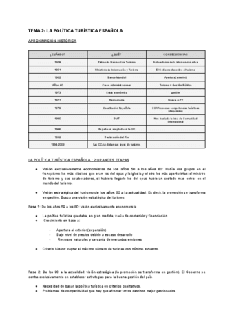 TEMA-2-LA-POLITICA-TURISTICA-ESPANOLA.pdf