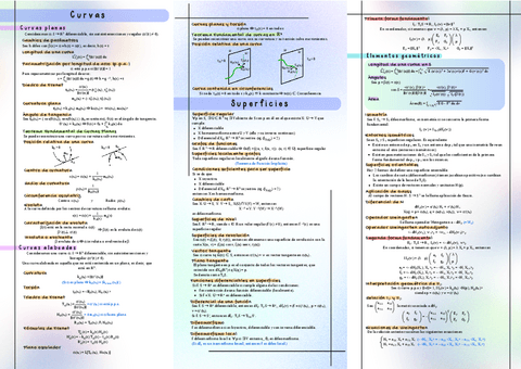 Triptico-resumen-Geometria-Diferencial.pdf
