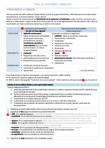 Resumen Tema 10 - Neuropsicología de las Emociones y la Conducta.pdf