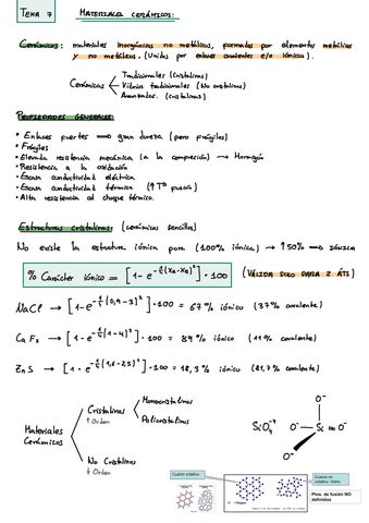 Tema-7-Materiales-ceramicos.pdf