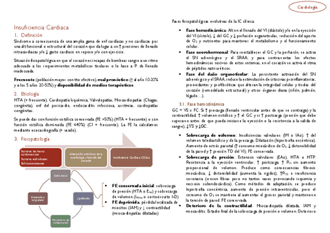 Resumenes-cardio-23-24.pdf