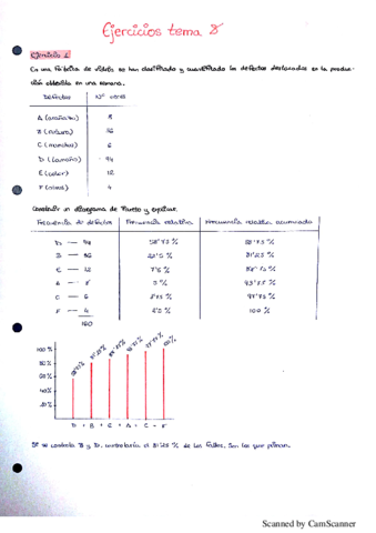Ejercicios tema 8.pdf