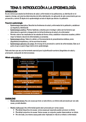 TEMA-5-SALUD-PUBLICA.pdf