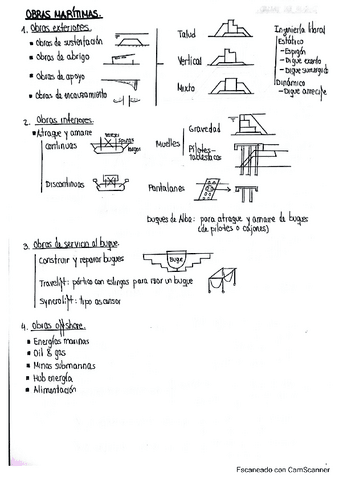 Teoria-Ingenieria-Maritima-Puertos-y-Costas-2P.pdf