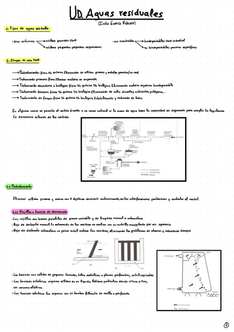 Teoria-UD-AGUAS.pdf