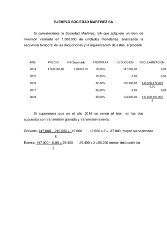 Supuesto-Prorrata-Martinez-SA.pdf