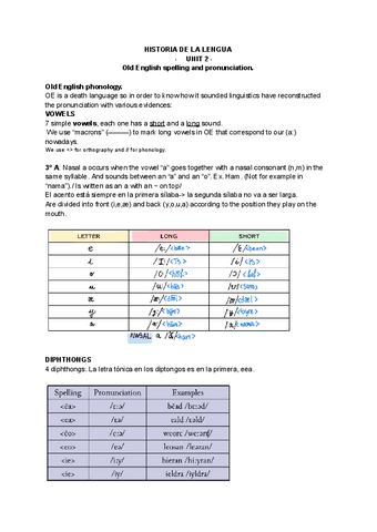 Hist. De la lengua para examen.pdf