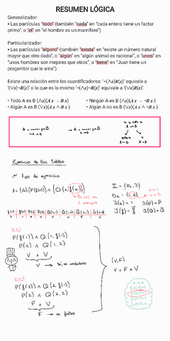 Resumen-logica.pdf