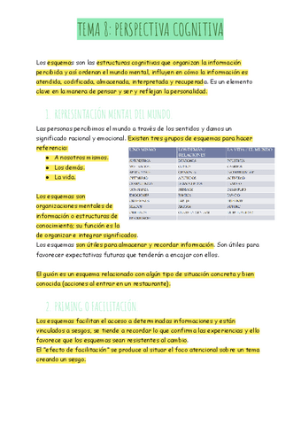 TEMA-8-PERSPECTIVA-COGNITIVA.pdf
