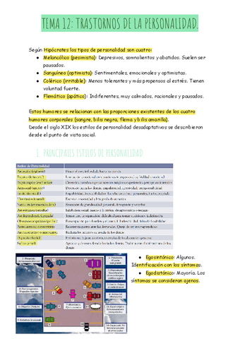 TEMA-12-TRASTORNOS-DE-LA-PERSONALIAD..pdf