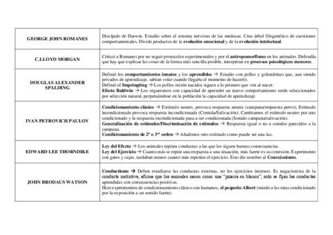 TABLA-AUTORES.pdf
