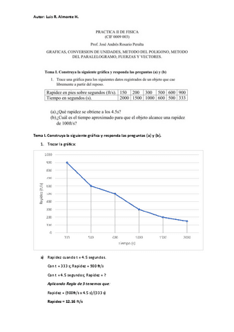 Practica-2.pdf