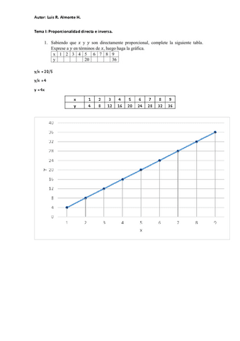 Practica-3-de-Fisica.pdf