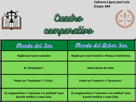 DerechoSer-Y-Deber-Ser.pdf