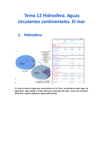 Tema-12-Hisdrosfera.-Aguas-circulantes-continentales.-El-mar.pdf