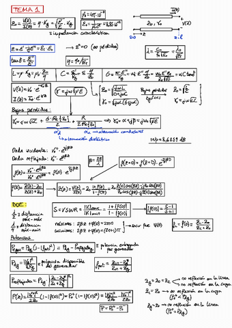 ChuletaP1MICRO.pdf